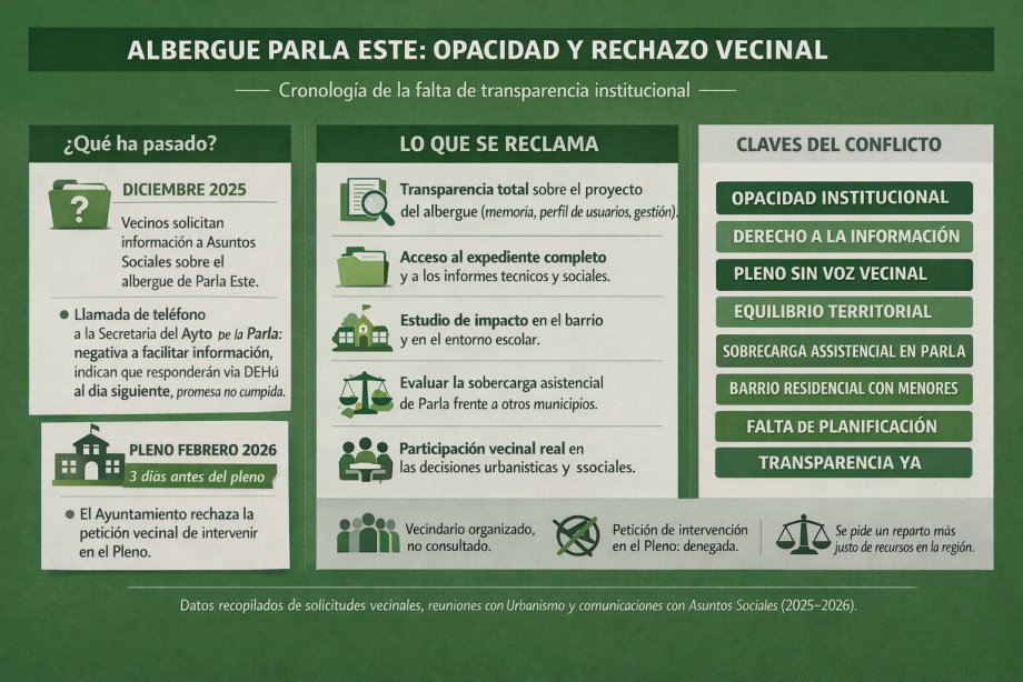 00_Opacidad-rechazo-vecinal-Verde.png